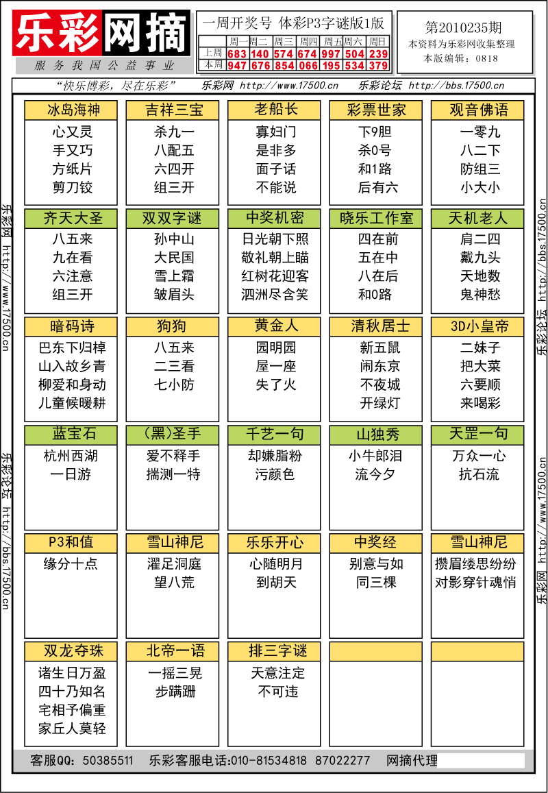 排列三第2010235期字谜总汇