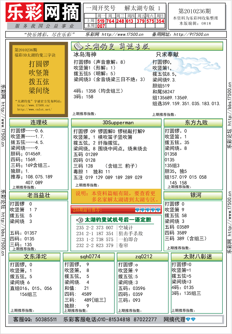 福彩3D第2010236期解太湖钓叟总汇