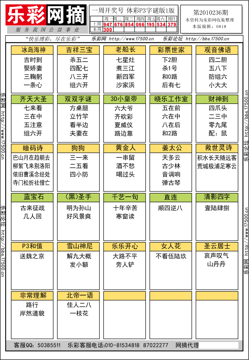 排列三第2010236期字谜总汇