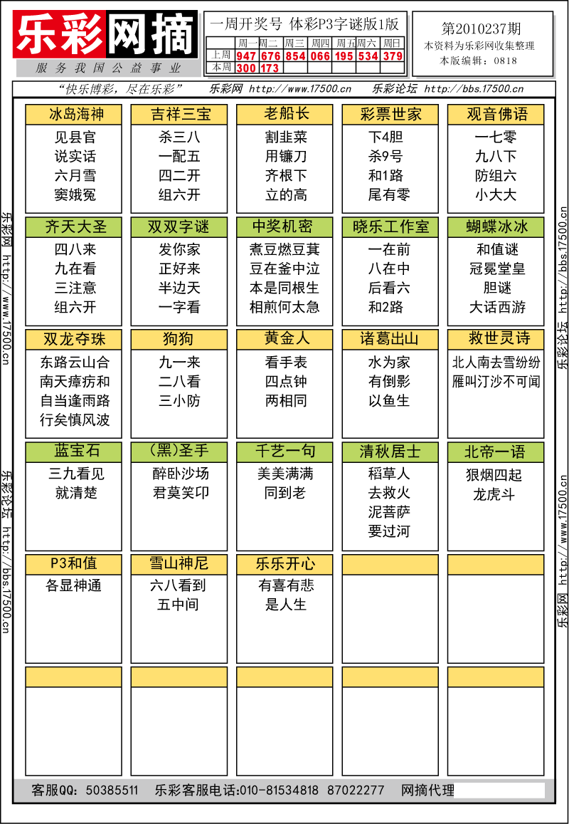 排列三第2010237期字谜总汇