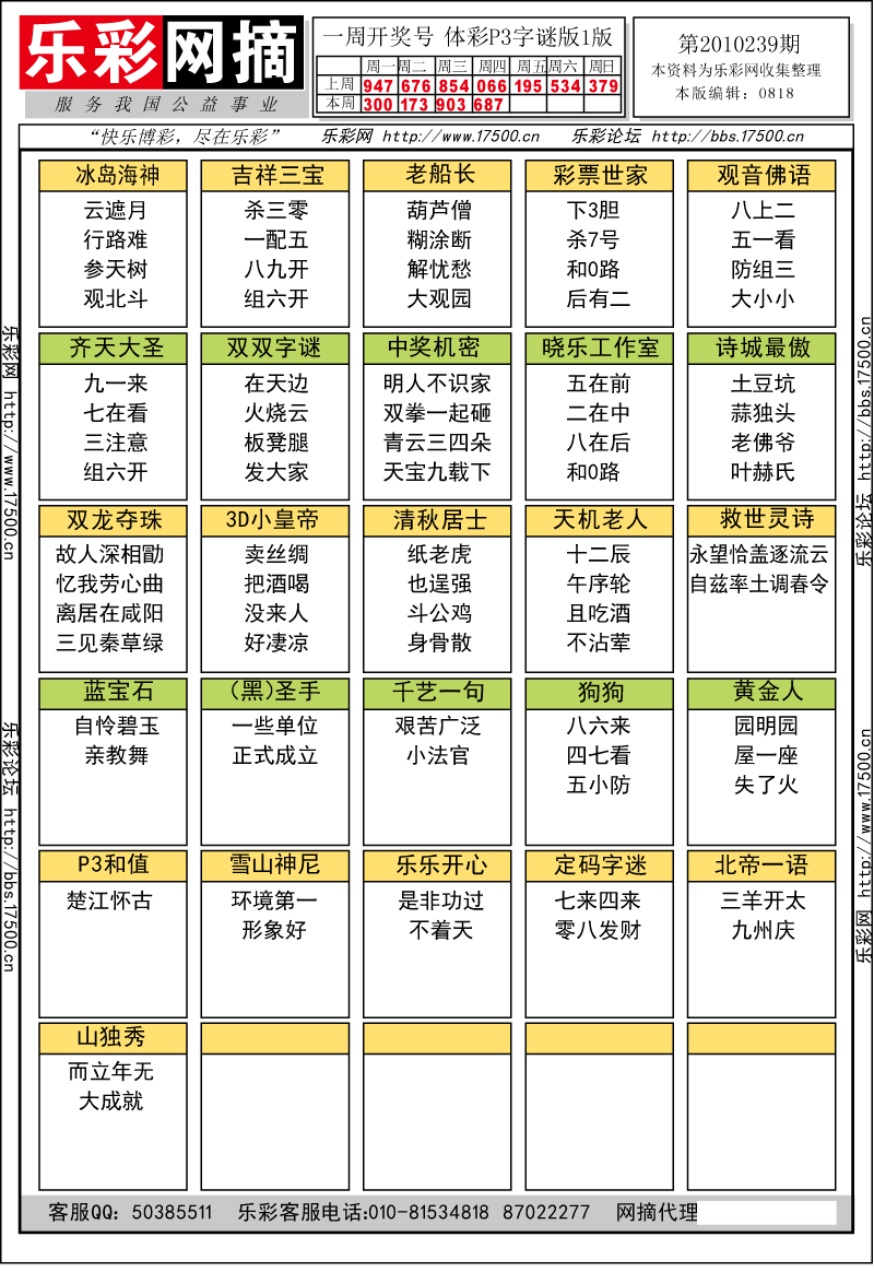 排列三第2010239期字谜总汇