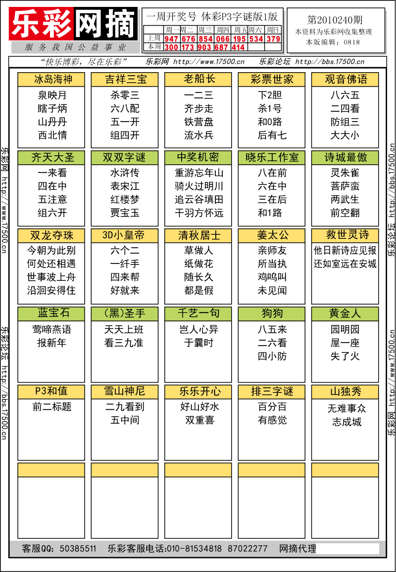 排列三第2010240期字谜总汇