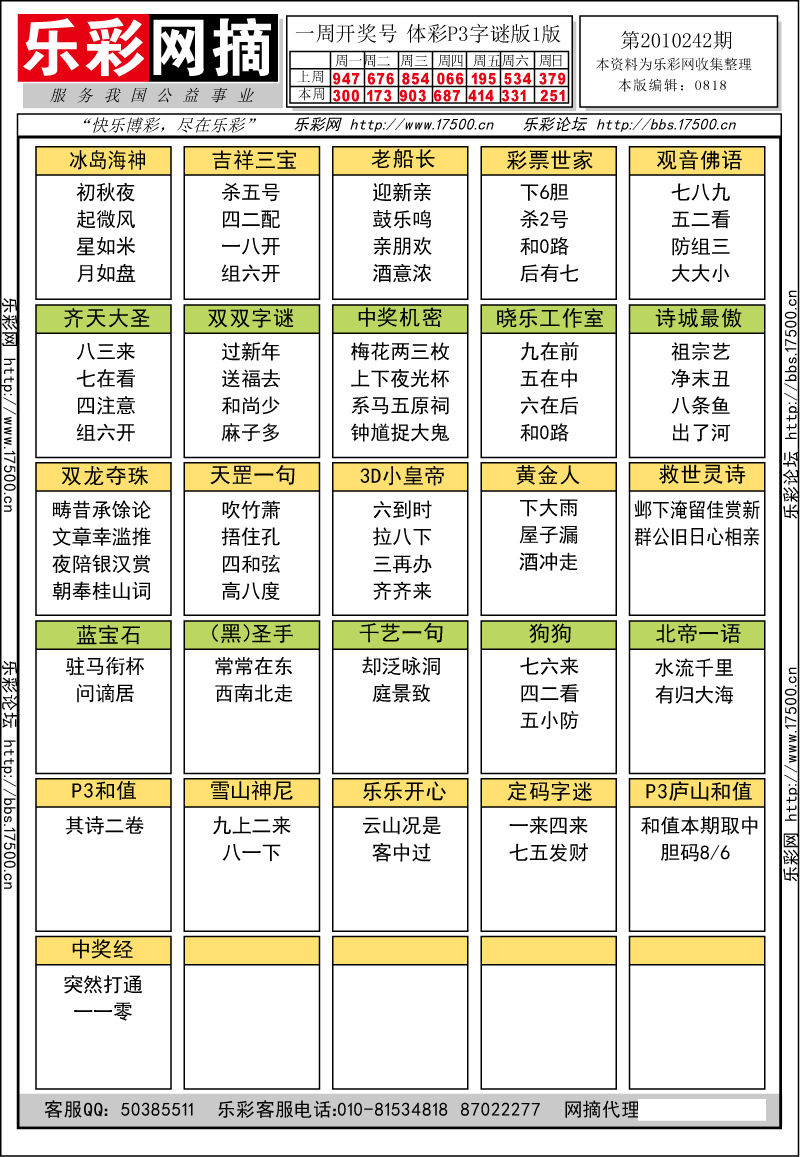 排列三第2010242期字谜总汇