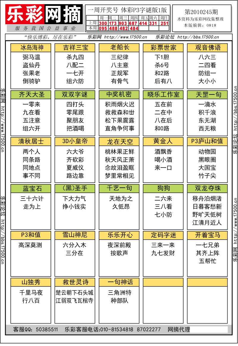 排列三第2010246期字谜总汇