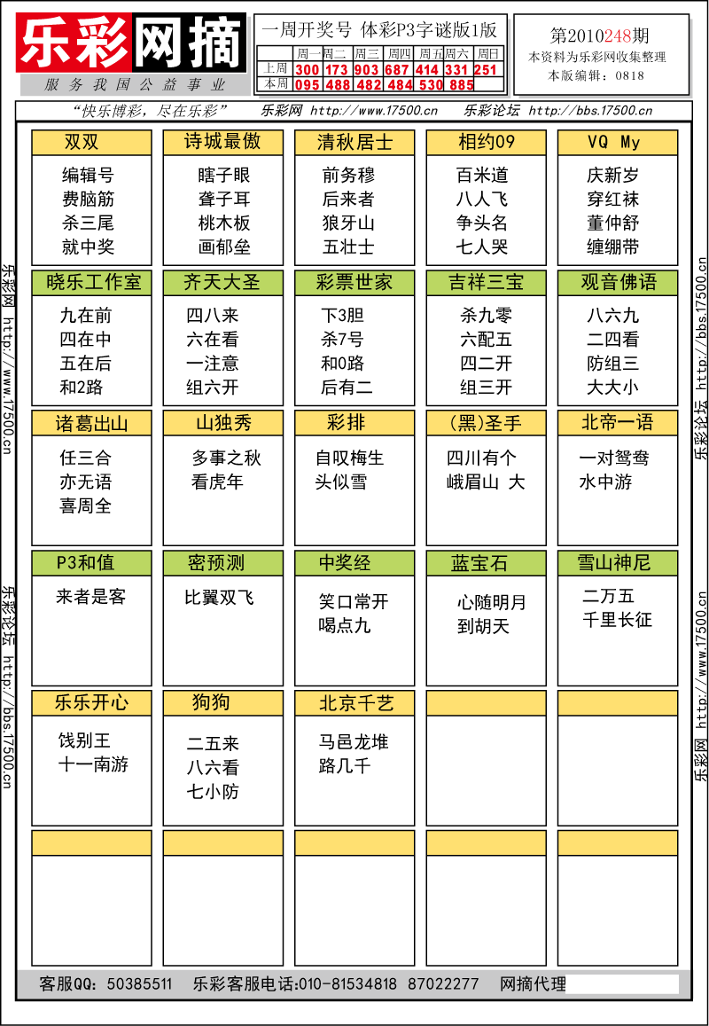 排列三第2010248期字谜总汇