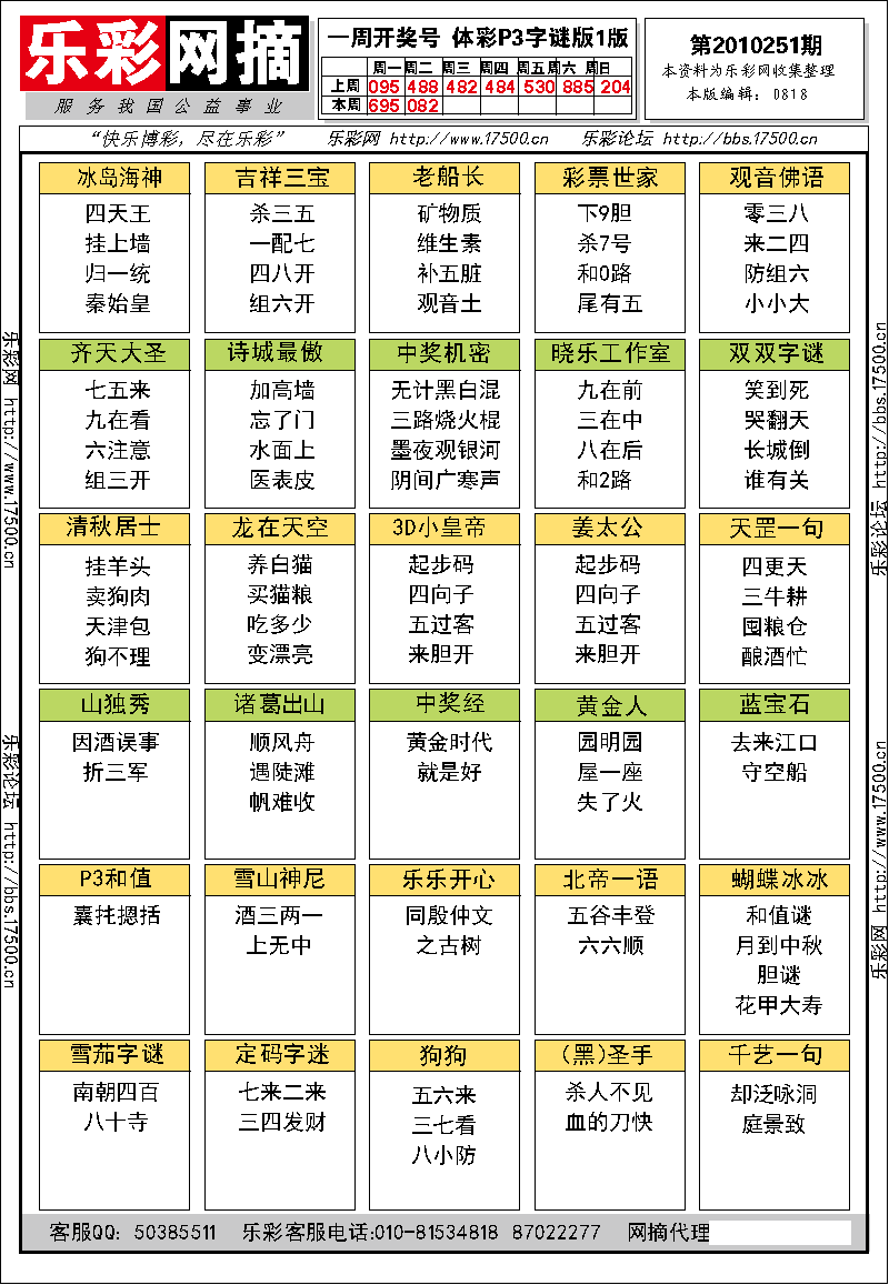 排列三第2010251期字谜总汇