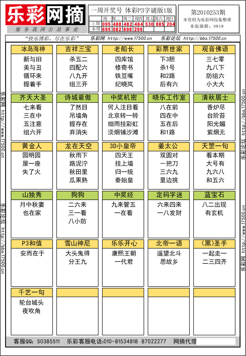 排列三第2010253期字谜总汇