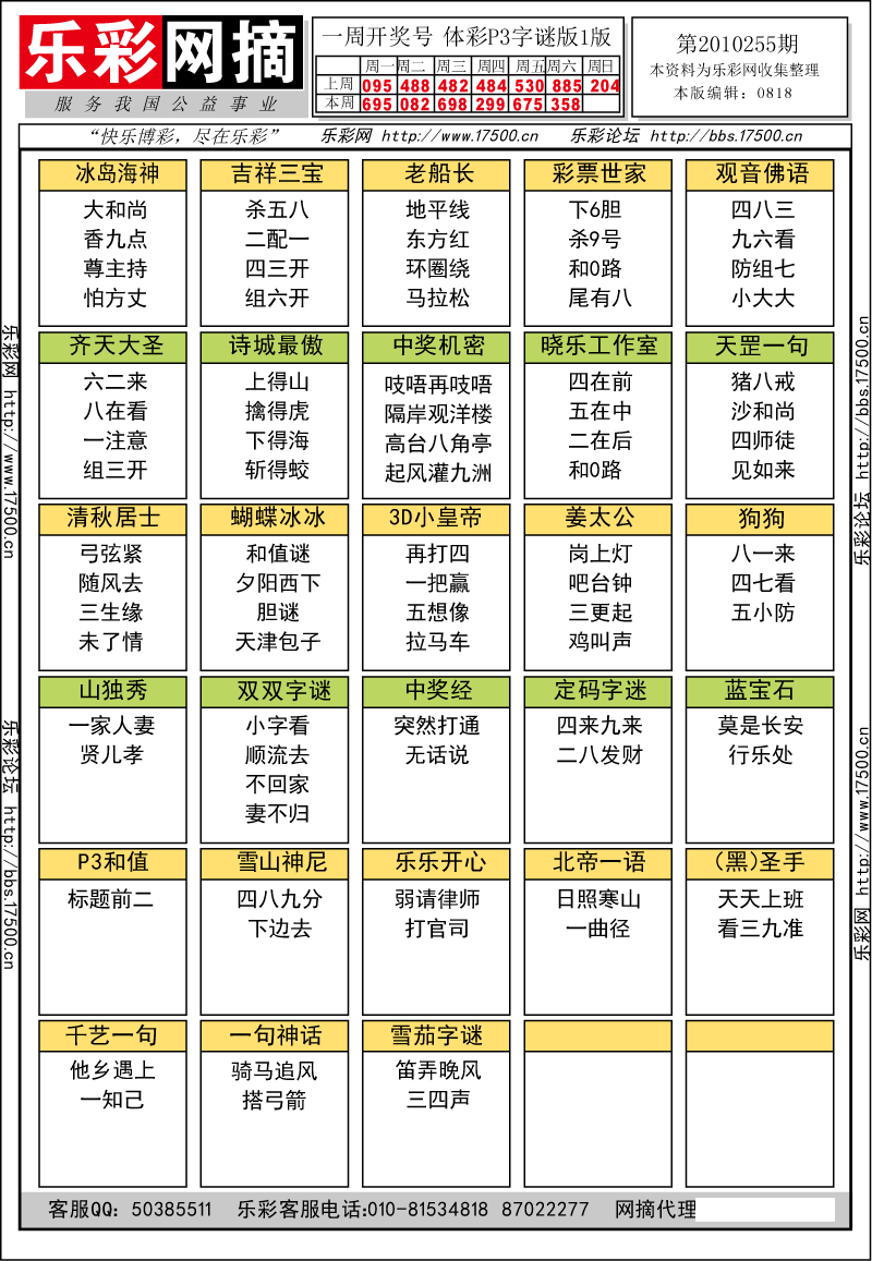 排列三第2010255期字谜总汇