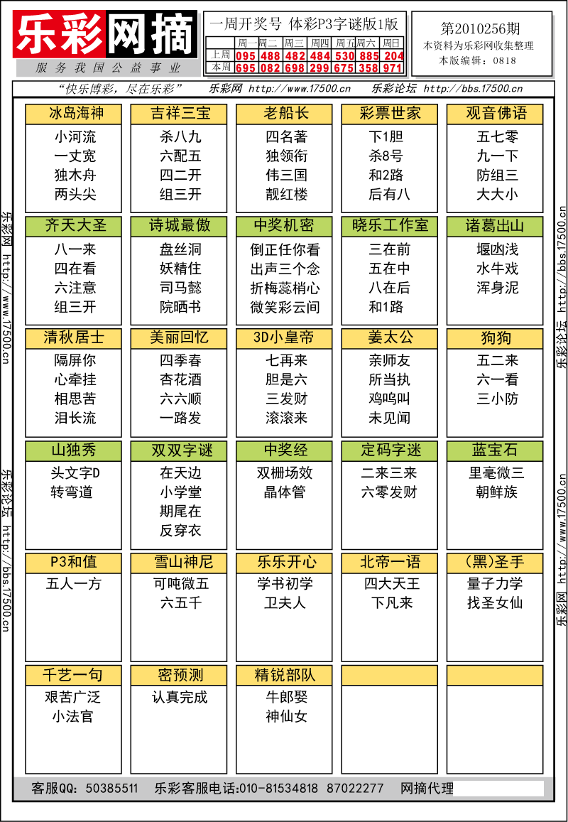 排列三第2010256期字谜总汇