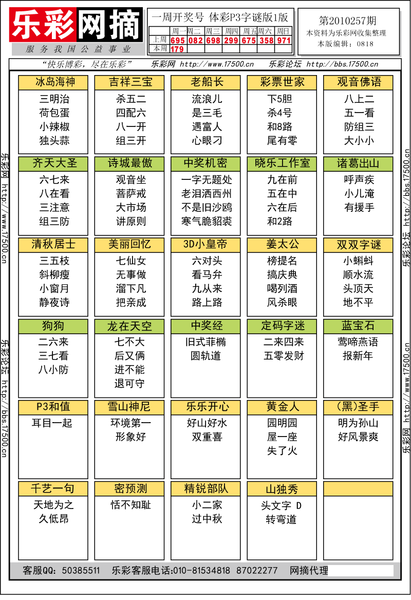 排列三第2010257期字谜总汇