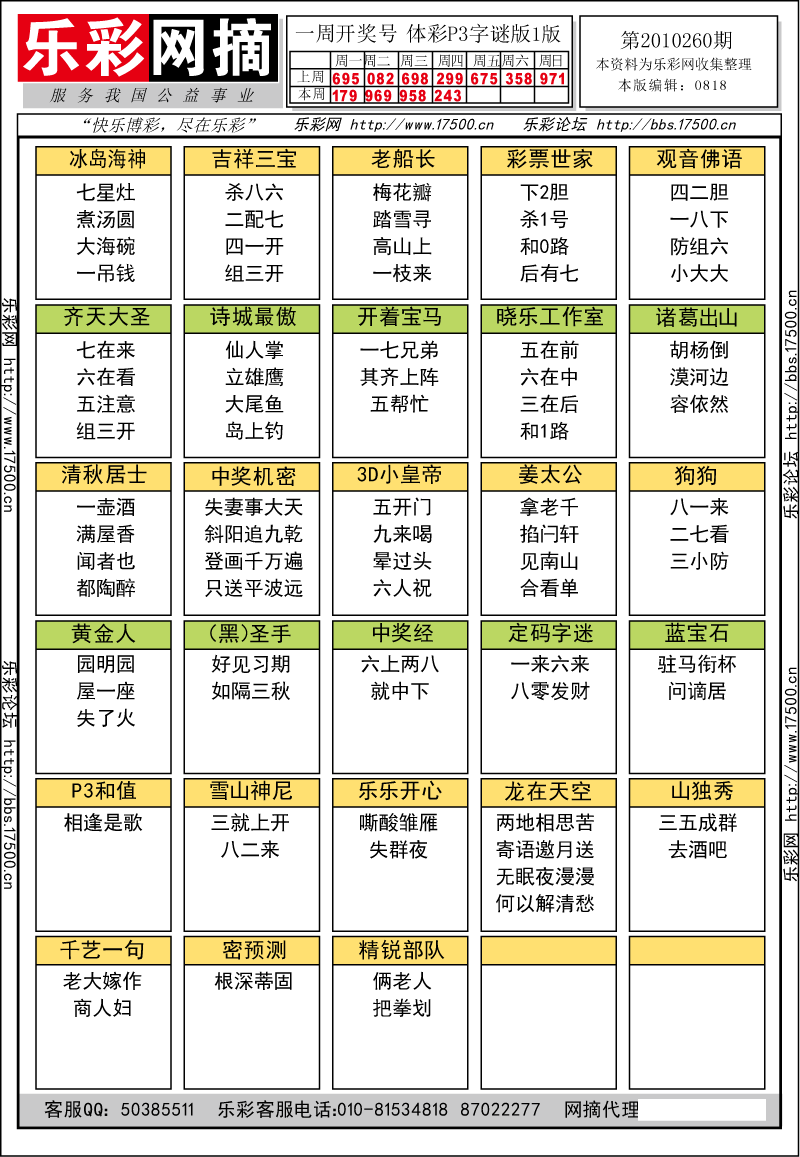 排列三第2010260期字谜总汇