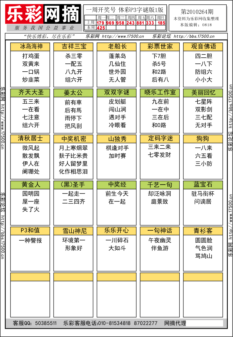 排列三第2010264期字谜总汇