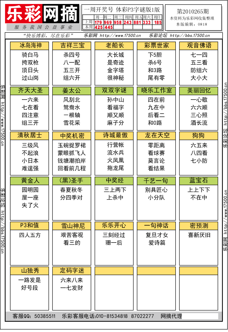 排列三第2010265期字谜总汇