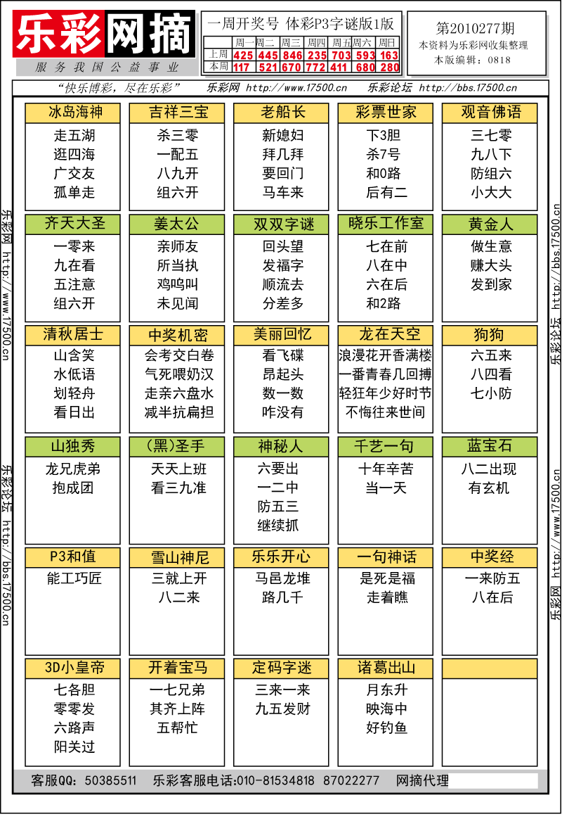 排列三第2010277期字谜总汇