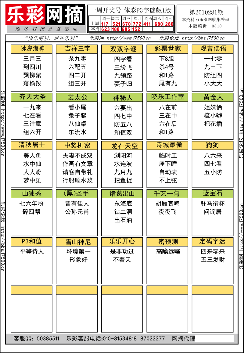 排列三第2010281期字谜总汇