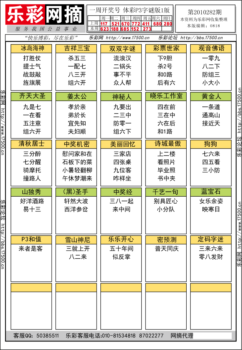 排列三第2010282期字谜总汇