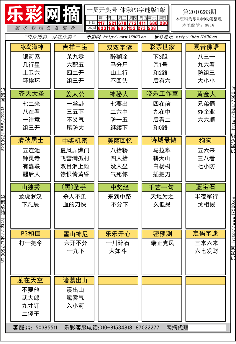 排列三第2010283期字谜总汇