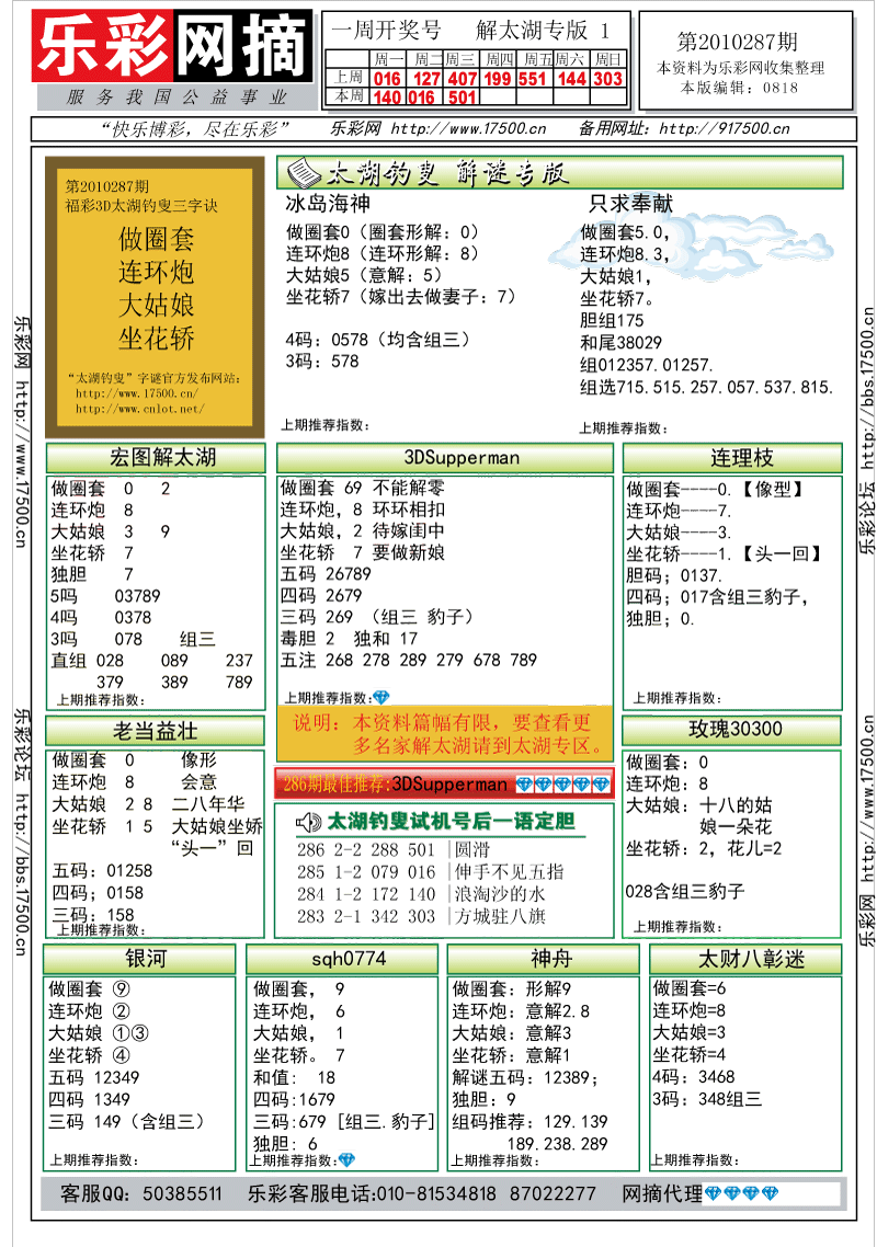 福彩3D第2010287期解太湖钓叟总汇