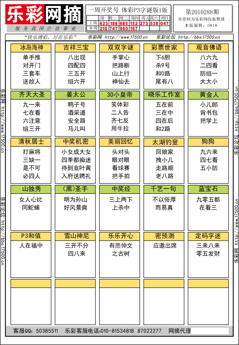 排列三第2010288期字谜总汇