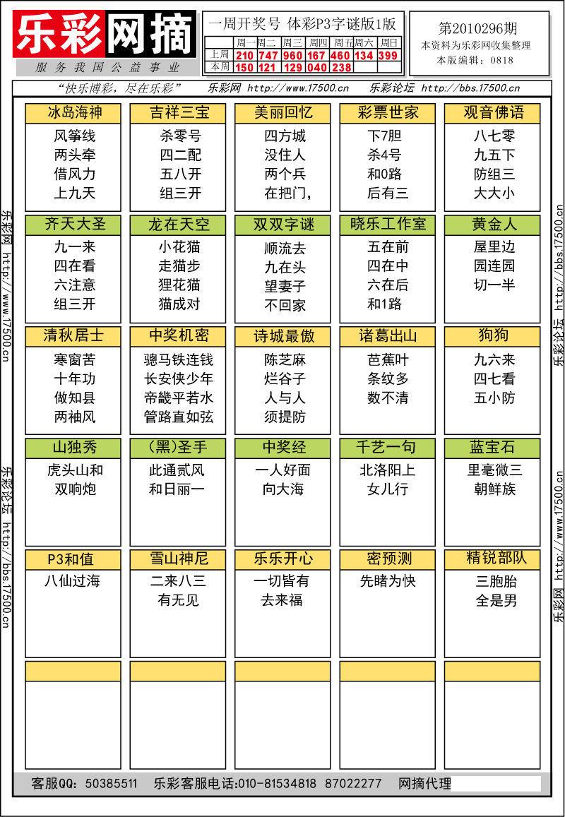 排列三第2010296期字谜总汇