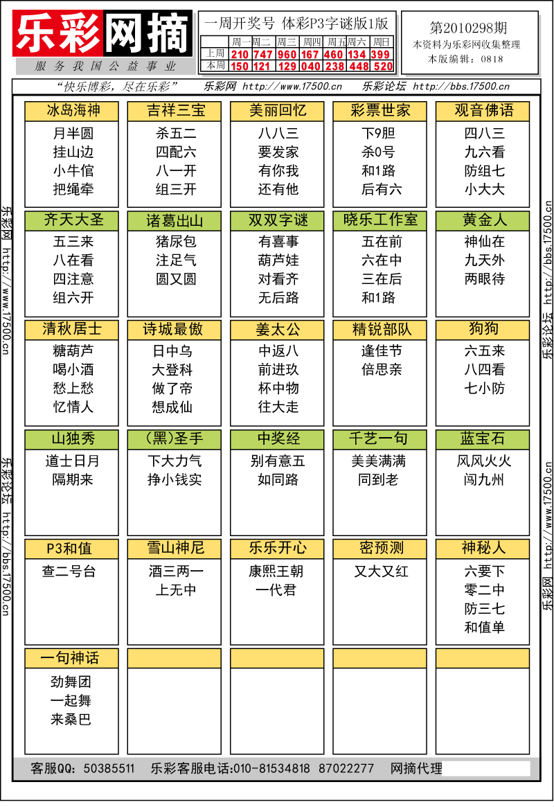 排列三第2010298期字谜总汇