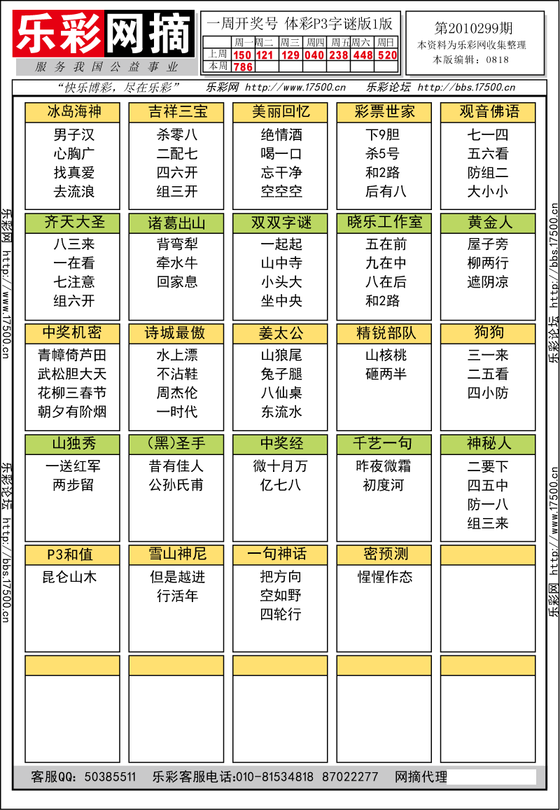 排列三第2010299期字谜总汇