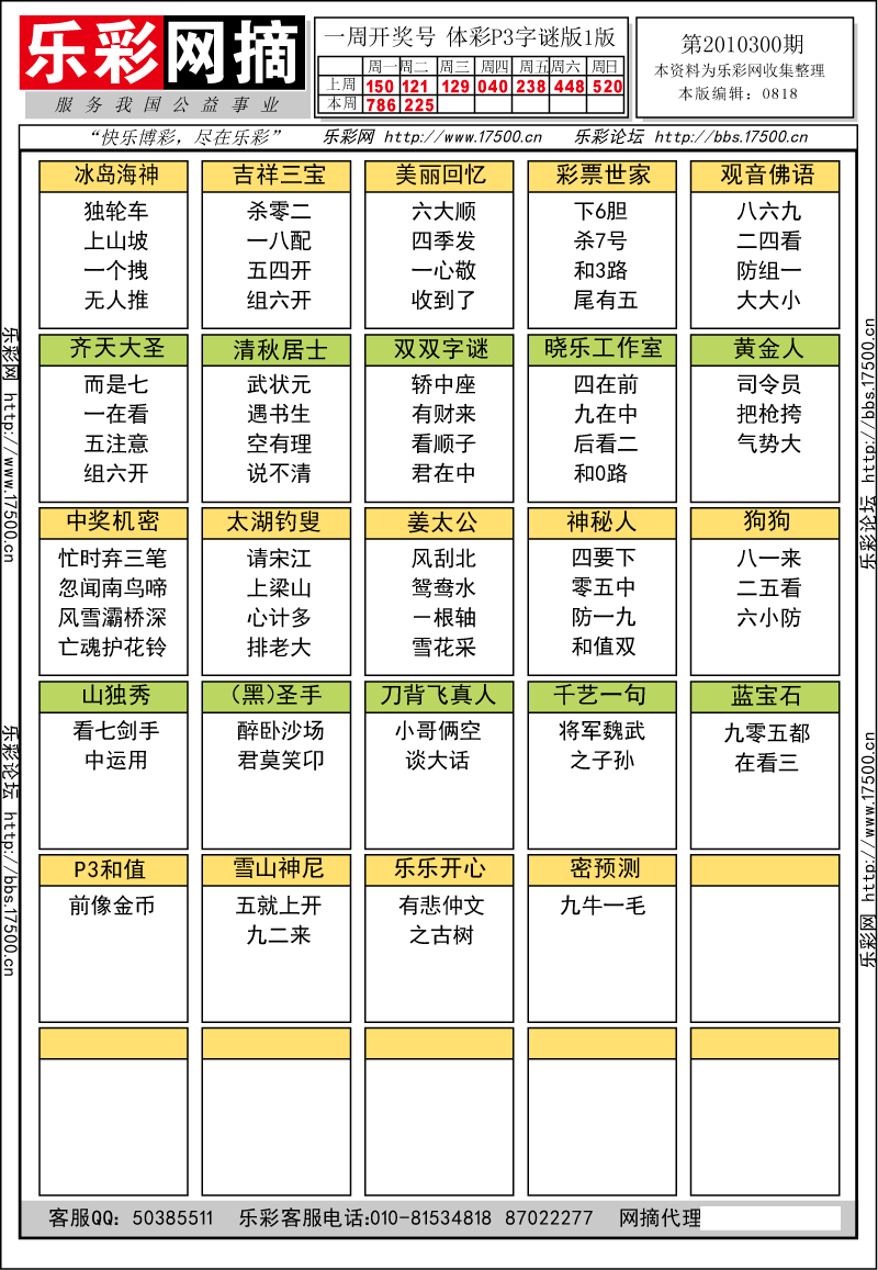 排列三第2010300期字谜总汇