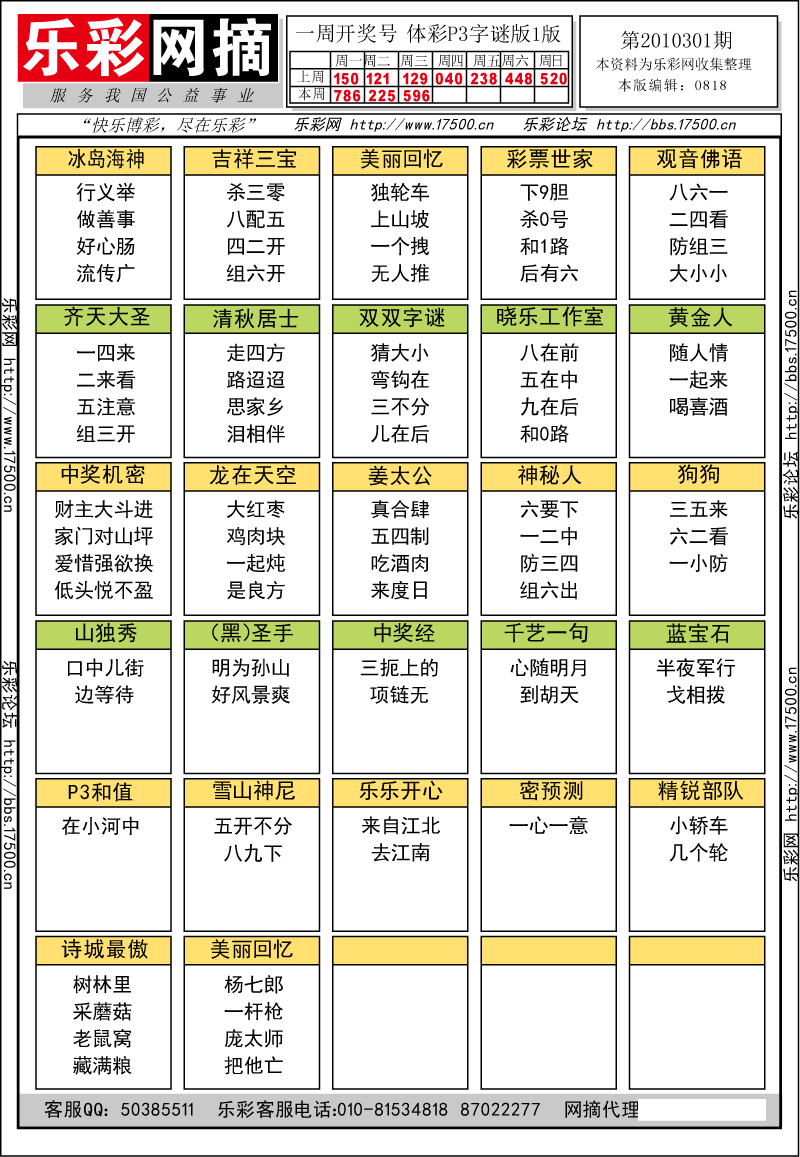 排列三第2010301期字谜总汇