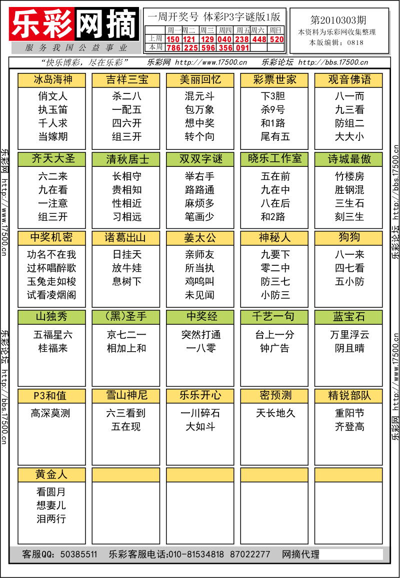 排列三第2010303期字谜总汇