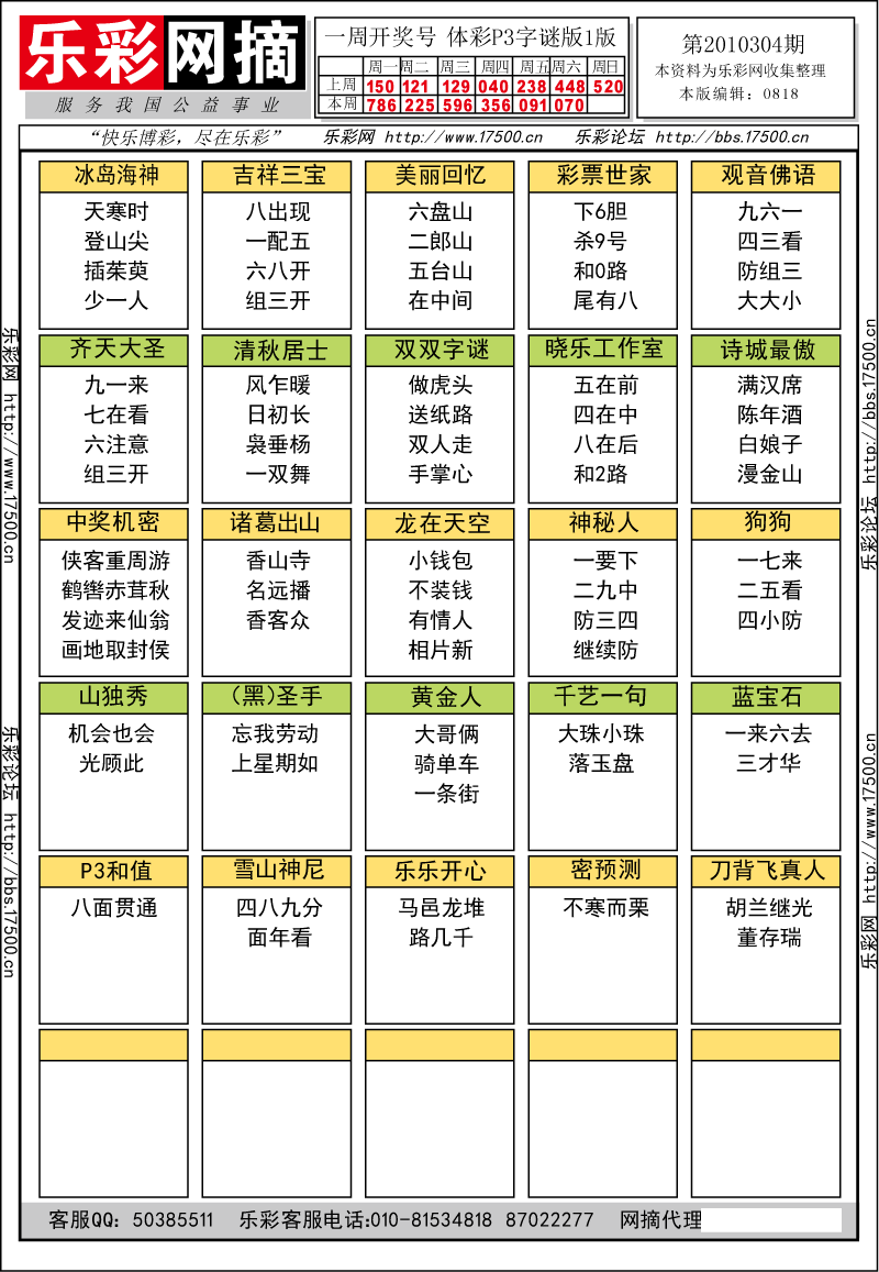 排列三第2010304期字谜总汇