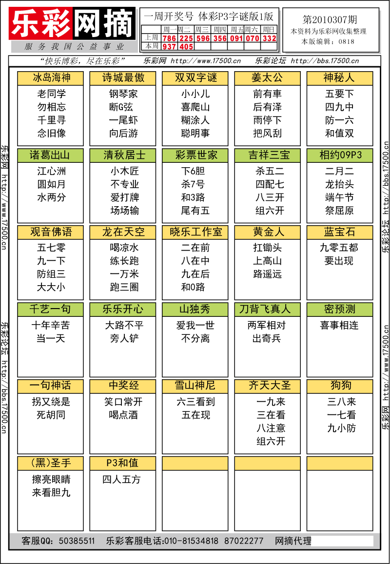 排列三第2010306期字谜总汇