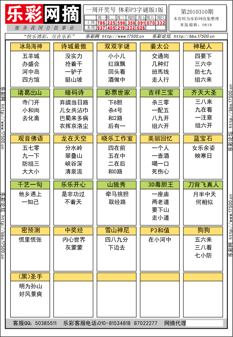 排列三第2010310期字谜总汇