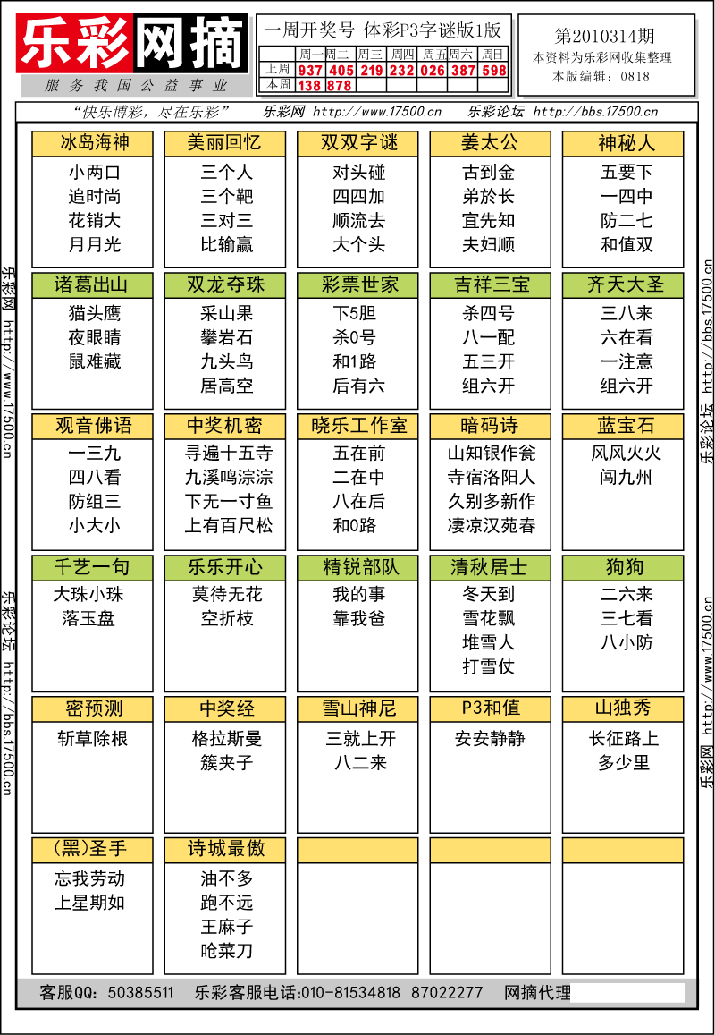 排列三第2010314期字谜总汇