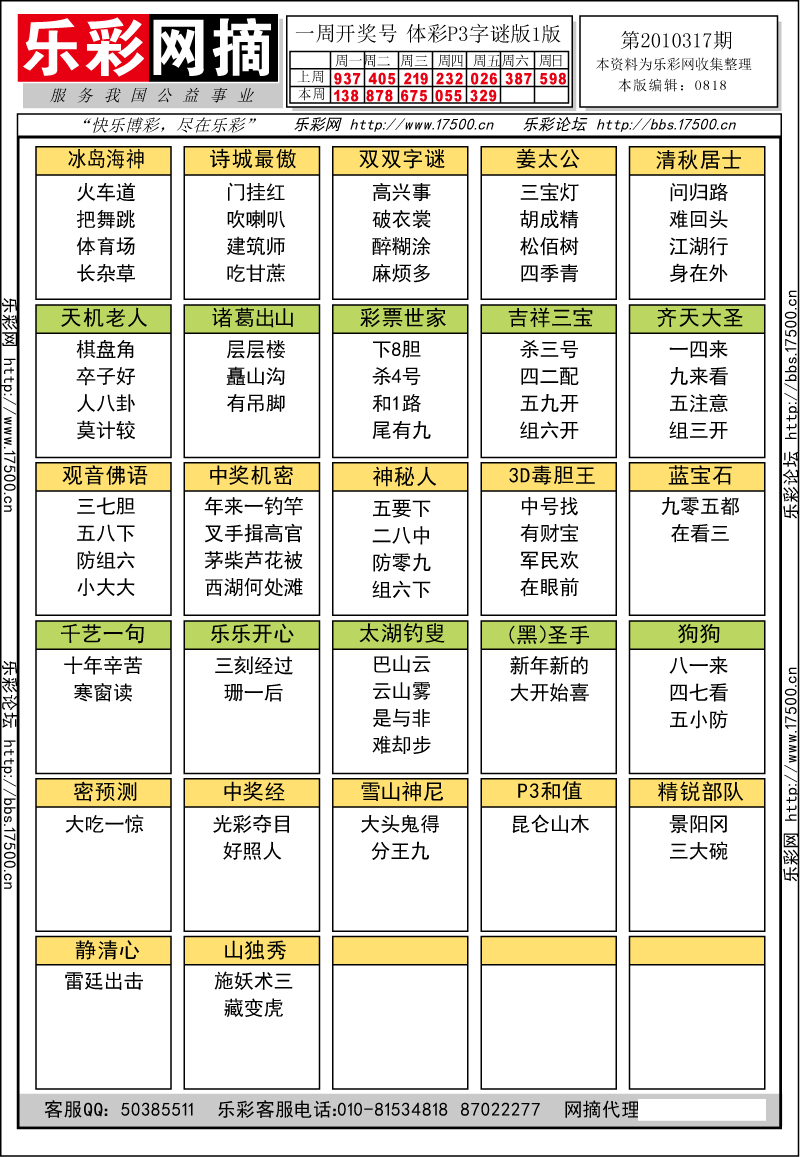 排列三第2010317期字谜总汇