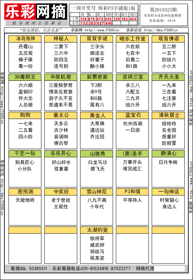 排列三第2010323期字谜总汇