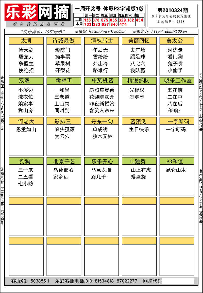 排列三第2010324期字谜总汇