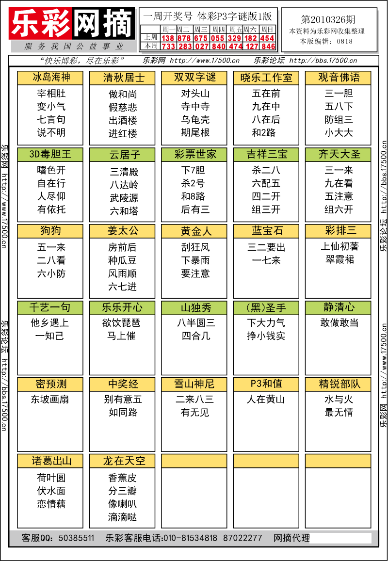 排列三第2010326期字谜总汇