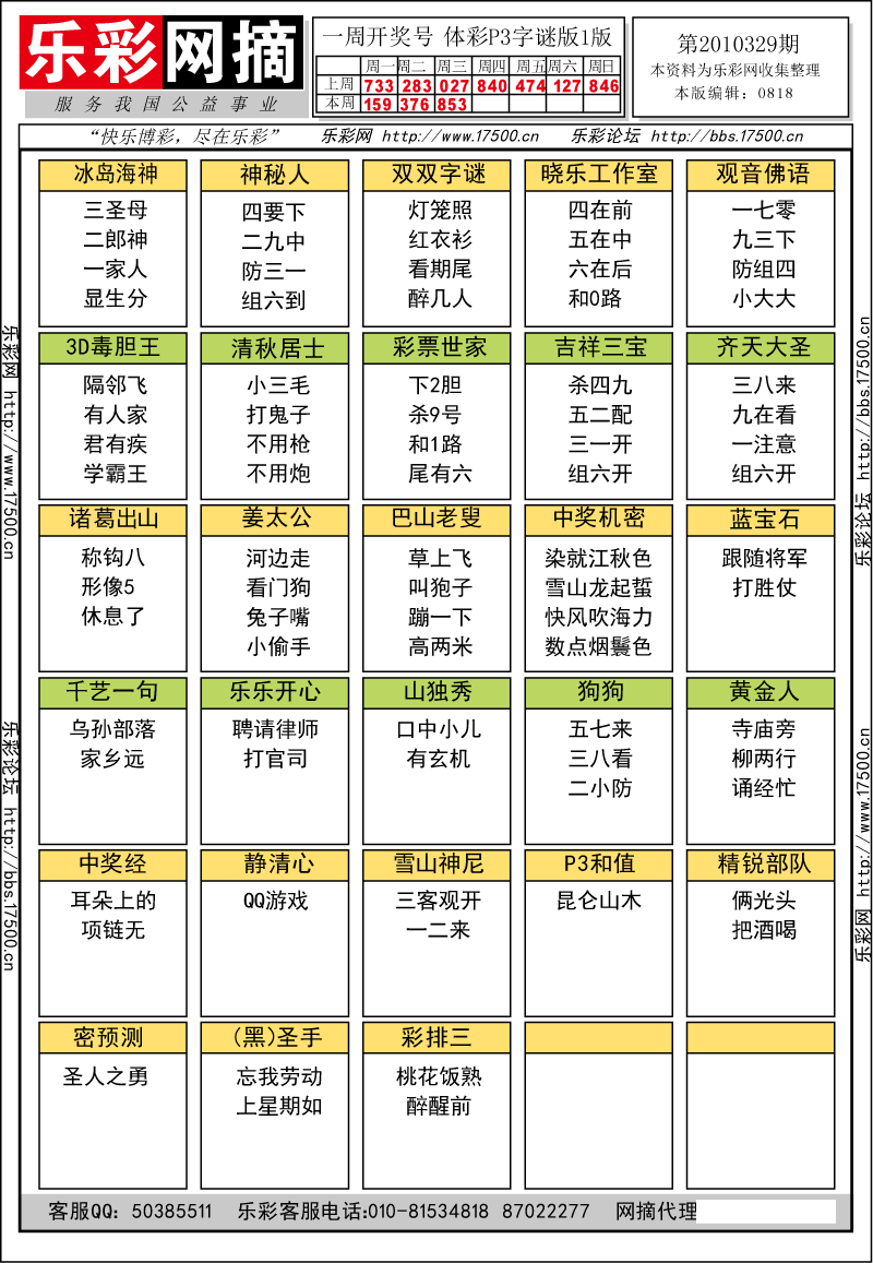 排列三第2010329期字谜总汇