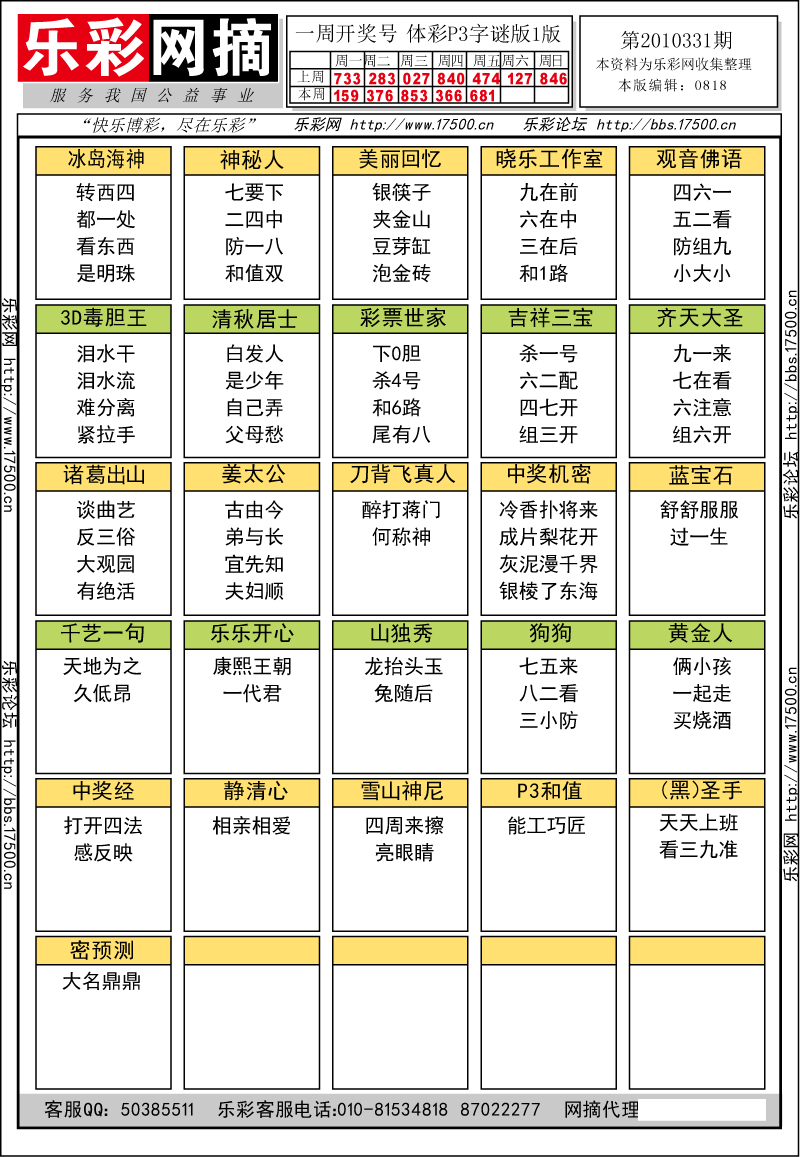 排列三第2010331期字谜总汇