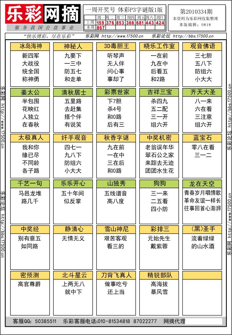 排列三第2010334期字谜总汇