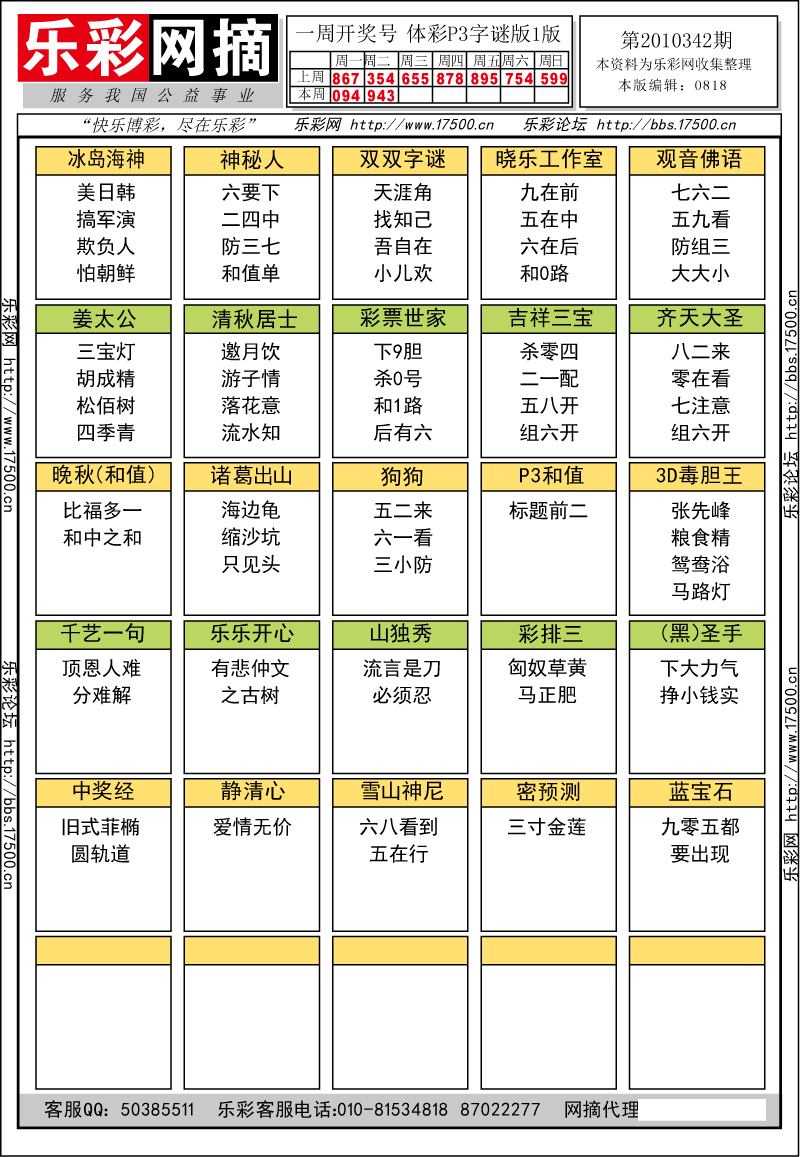 排列三第2010342期字谜总汇