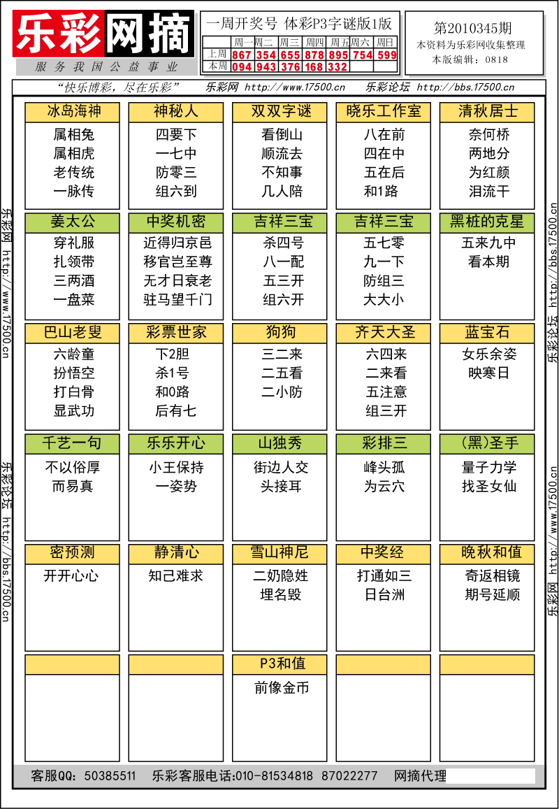 排列三第2010345期字谜总汇