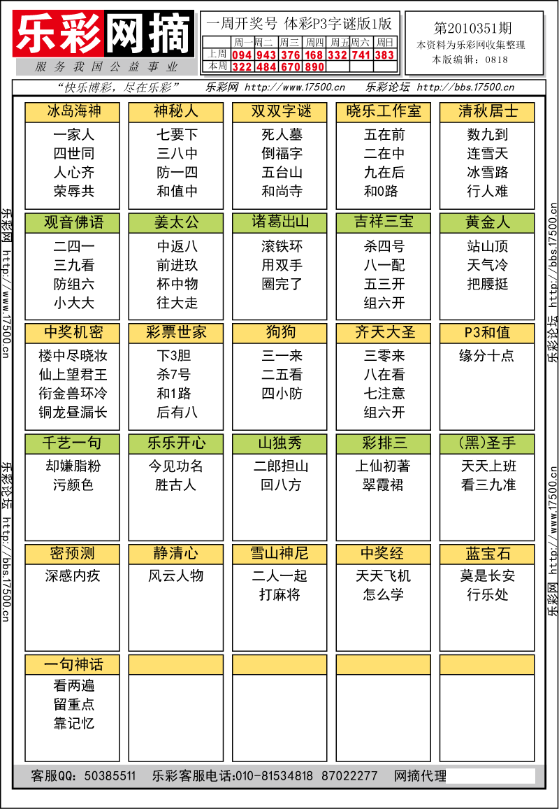 排列三第2010351期字谜总汇