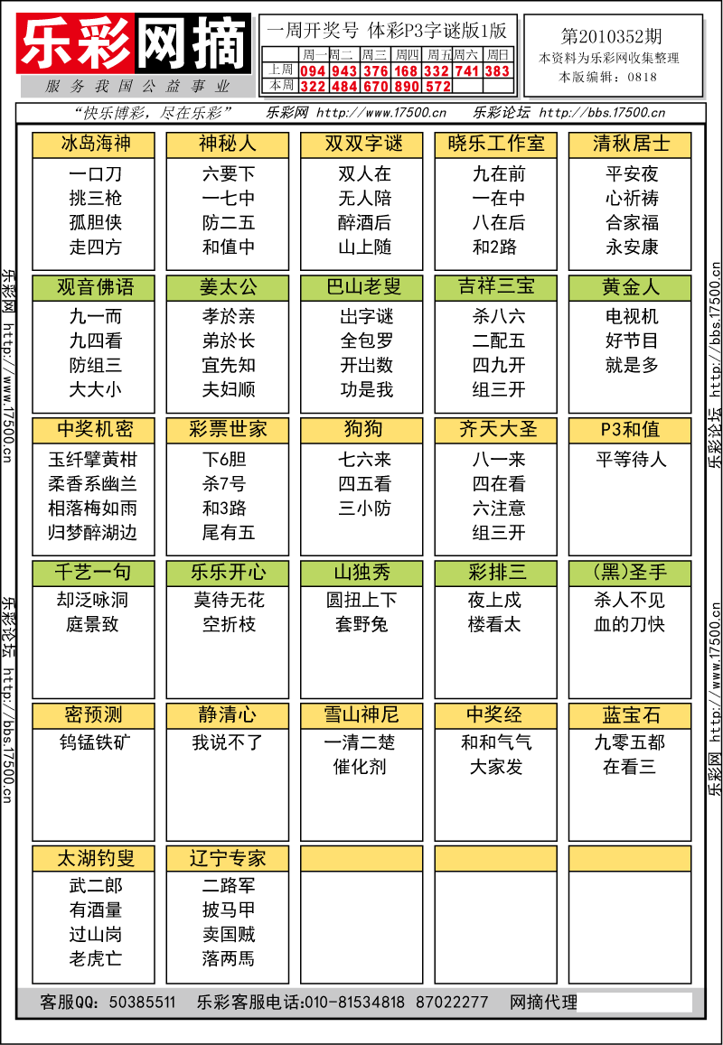 排列三第2010352期字谜总汇