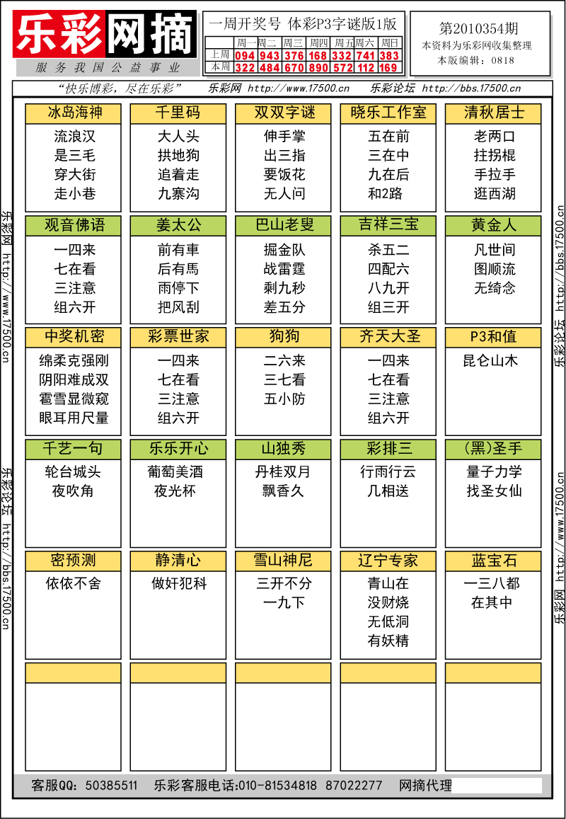 排列三第2010354期字谜总汇