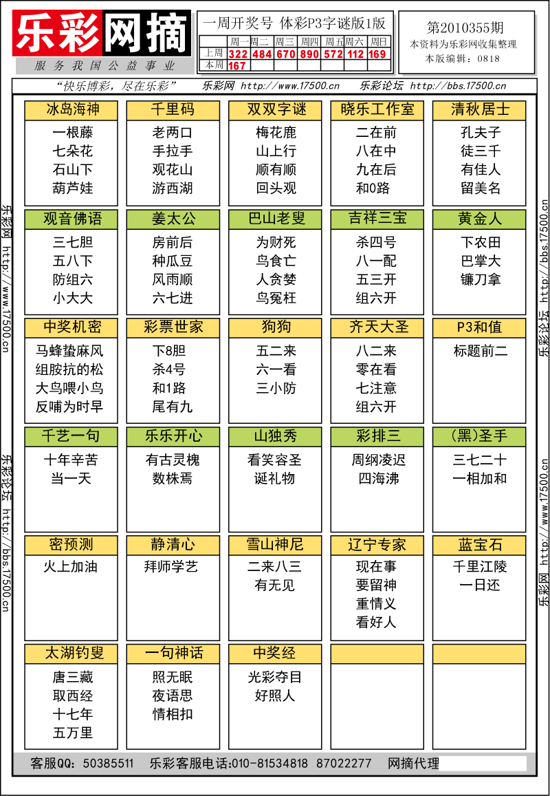 排列三第3010355期字谜总汇