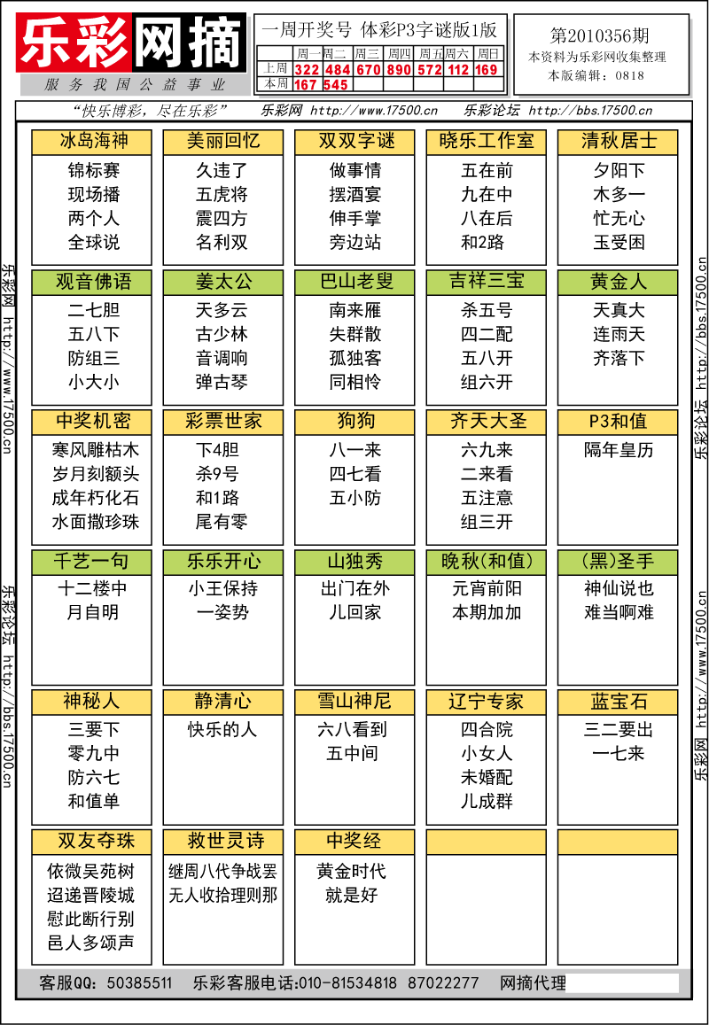 排列三第2010356期字谜总汇