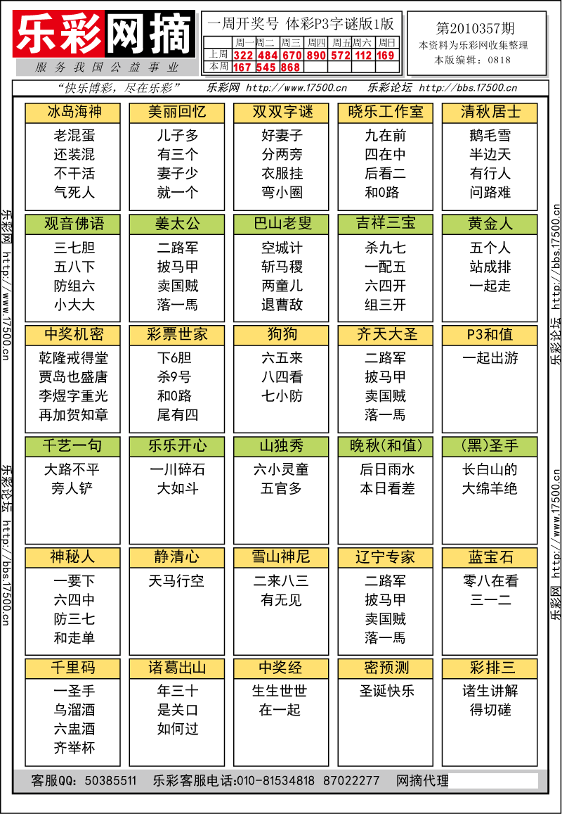 排列三第2010357期字谜总汇