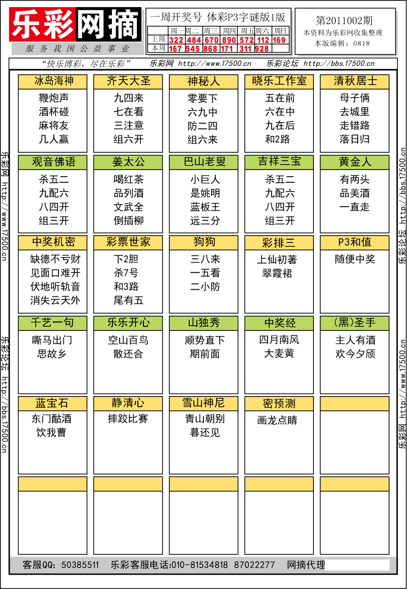 排列三第2011002期字谜总汇