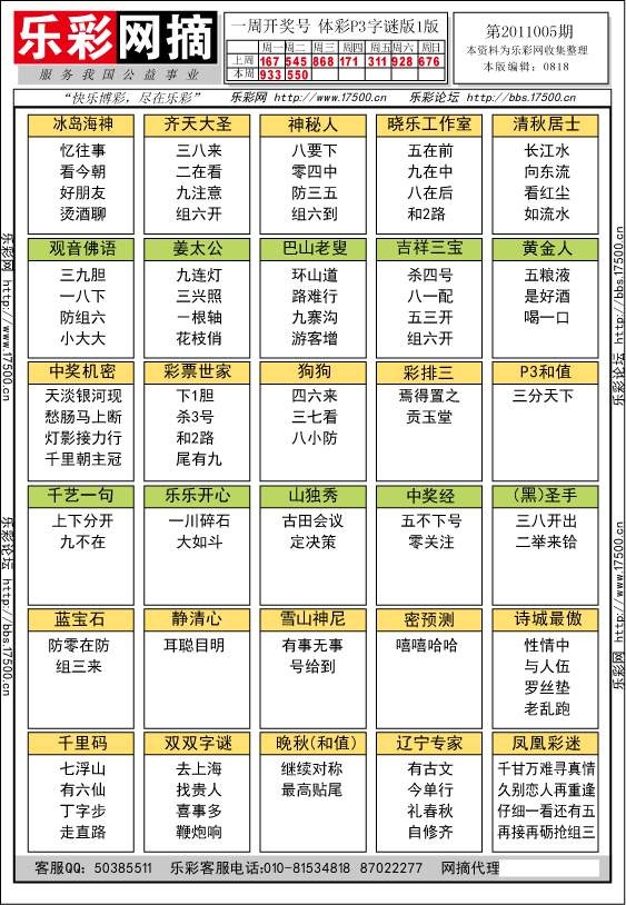 排列三第2011005期字谜总汇